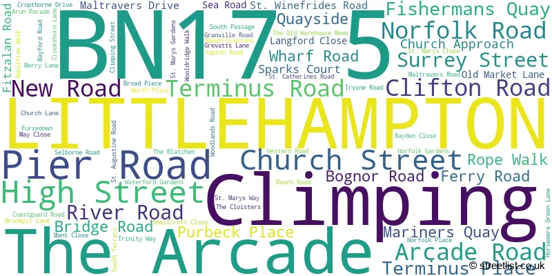 A word cloud for the BN17 5 postcode